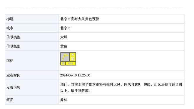 选前队友！C罗or梅西？张稀哲：德布劳内